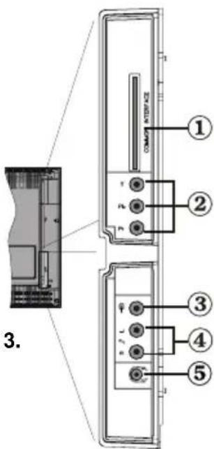 TechLine TL26LC741 - Antennenanschluss - 2