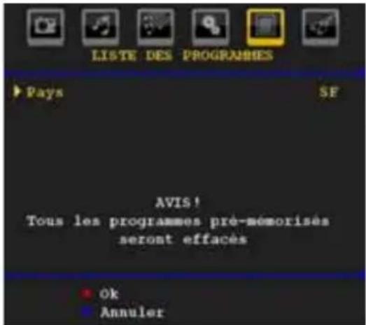 TechLine TL26LC741 - Système d'auto-programmation APS - 1