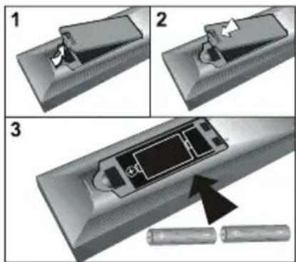 TechLine TL26LC741 - Inserting Batteries into the Remote Control Handset - 1