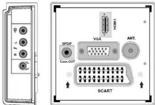TechLine TL26LC741 - Anschließlich des LCD-TVs an einen PC - 1