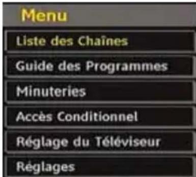 TechLine TL26LC741 - Système de menu IDTV - 1