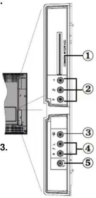 TechLine TL26LC741 - Branchement de l'antenne - 2