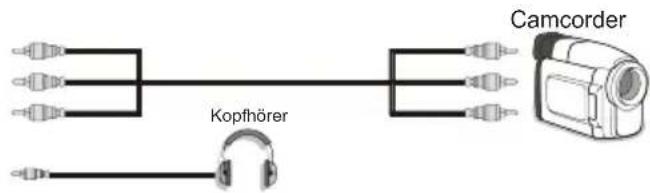 TechLine TL26LC741 - Verwendung der seitlichen Anschlüsse - 1