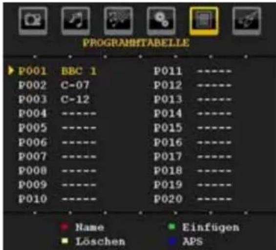 TechLine TL26LC741 - Programmtabelle - 1