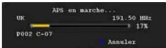 TechLine TL26LC741 - Balayage de chaine automatique - 4