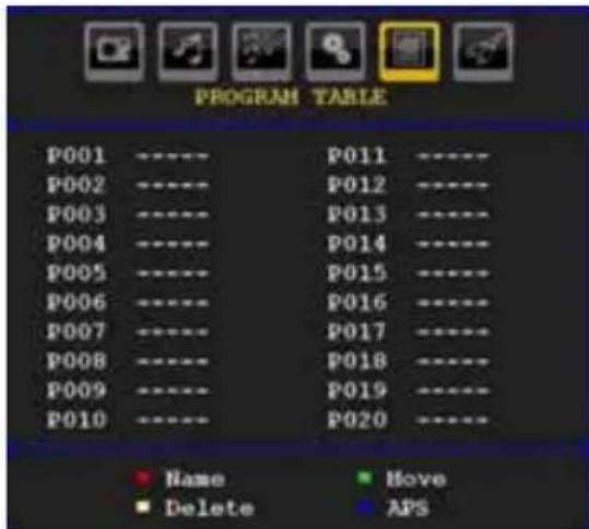 TechLine TL26LC741 - Program Table - 1
