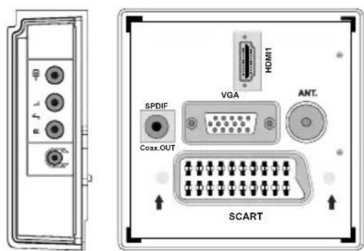 TechLine TL26LC741 - Connecting the LCD TV to a PC - 1