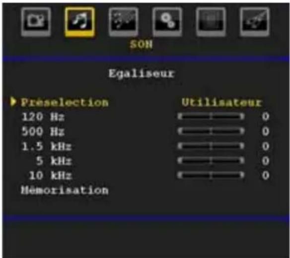 TechLine TL26LC741 - Égaliseur - 1