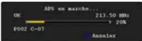 TechLine TL26LC741 - Système d'auto-programmation APS - 2