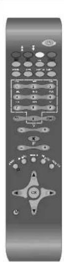 TechLine TL19LC741 - Package Contents - 1