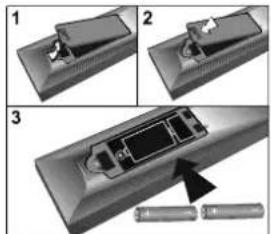 TechLine TL19LC741 - Einlagen der Batterien in die Fernbedienung - 1