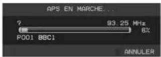 TechLine TL19LC741 - APS (Système d'auto-programmation) - 2