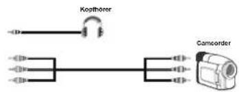 TechLine TL19LC741 - Verwendung der seitlichen Anschlüsse - 1
