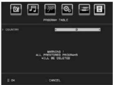 TechLine TL19LC741 - APS (Auto Programming System) - 1