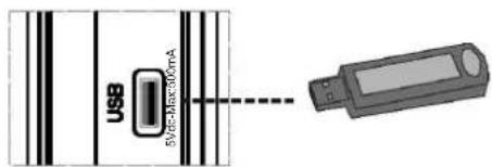 TechLine TL19LC741 - Anschluss von USB-Speichern - 1