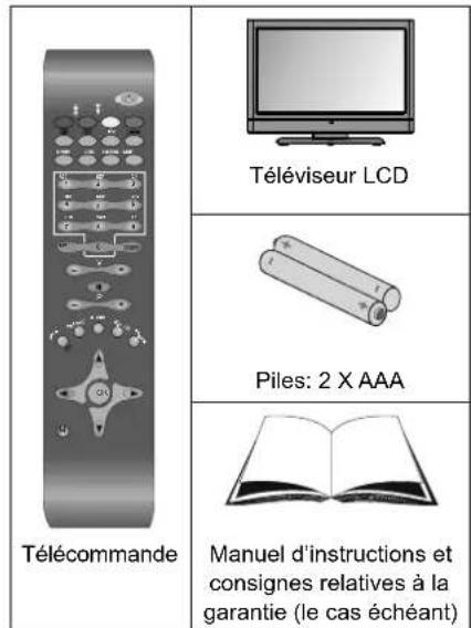 TechLine TL19LC741 - Contenu du carton - 1