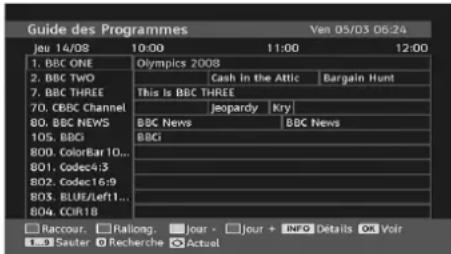 TechLine TL19LC741 - Guide electronique de programmes (EPG) - 1
