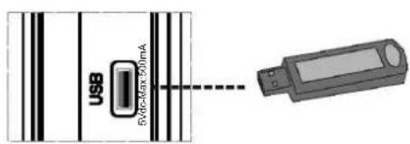 TechLine TL19LC741 - Branchement de la clé à mémoire USB - 1