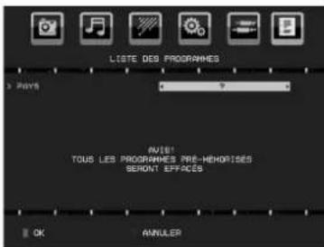 TechLine TL19LC741 - APS (Système d'auto-programmation) - 1