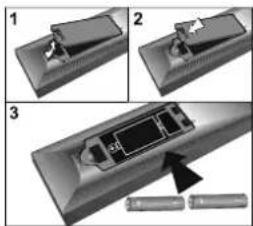 TechLine TL19LC741 - Inserting Batteries into the Remote Control - 1