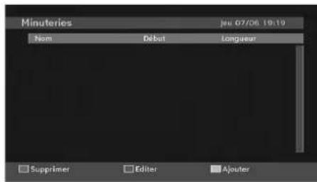TechLine TL19LC741 - Minuteries - 1
