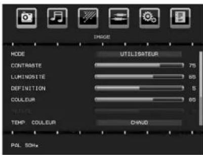 TechLine TL19LC741 - Système de menu de télévision analogue - 1
