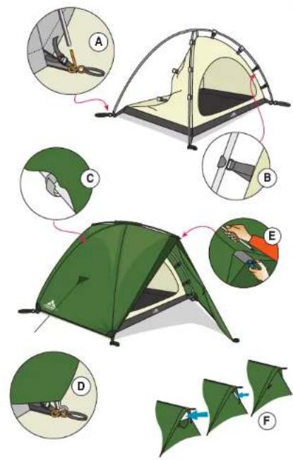 Vaude Campo Compact 2P - 1