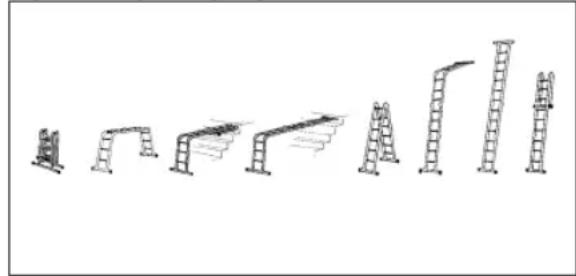 BRENNENSTUHL 1412060 - Ladder positioneren en opzetten / Ladder gebruiken - 1