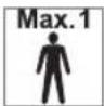 BRENNENSTUHL 1412060 - Pictograms - 2