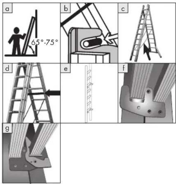 BRENNENSTUHL 1412060 - ○ Multifunctionele ladder Premium driedelig - 1