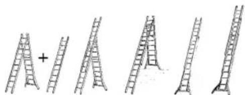 BRENNENSTUHL 1412060 - Standing possibilities: - 1