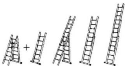 BRENNENSTUHL 1412060 - Standing possibilities: - 1