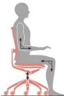 Sedus Open Up - Zitvlak helemaal benutten - 1