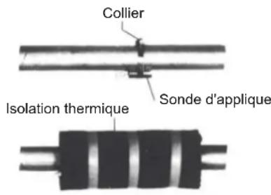 DIMPLEX WI 10TU - Montage des sondes d'applique - 1