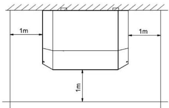 DIMPLEX WI 10TU - Généralités - 1