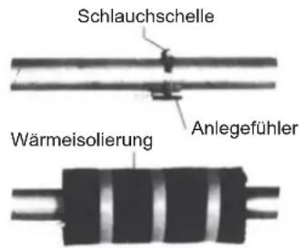 DIMPLEX WI 10TU - Montage der Anlegefuhrer - 1