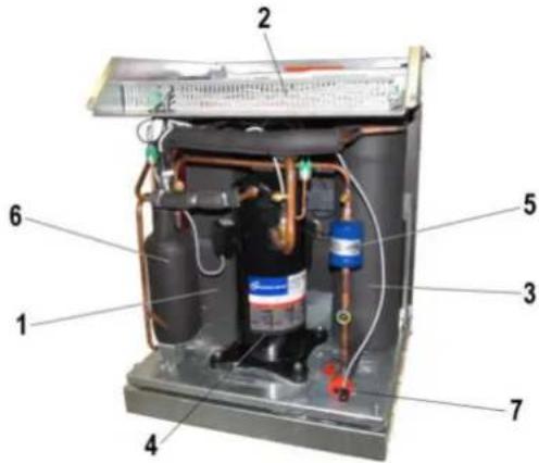 DIMPLEX WI 14TU - Grundgerät - 1