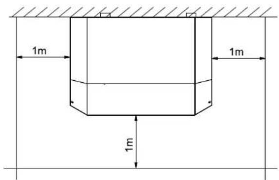 DIMPLEX WI 14TU - Généralités - 1