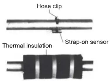DIMPLEX WI 14TU - Installing the strap-on sensor - 1