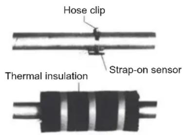 DIMPLEX SIH 20TE - Mounting as a pipe-mounted sensor - 1