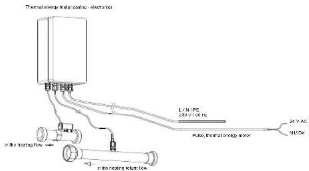 DIMPLEX SIH 20TE - Hydraulic and electrical integration of the thermal energy meter - 1