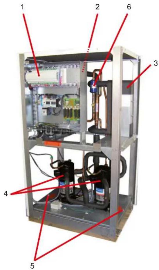 DIMPLEX SIH 20TE - Grundgerät - 1