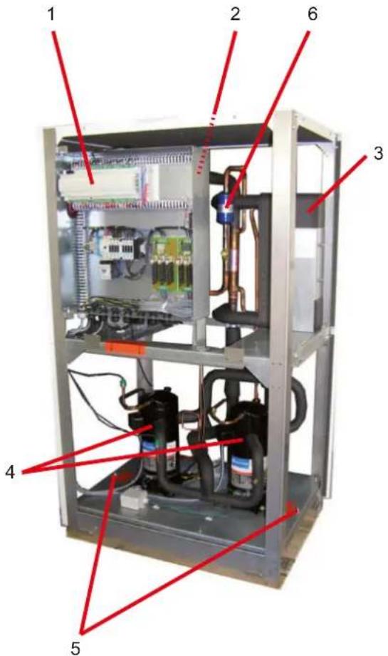 DIMPLEX SIH 20TE - Appareil de base - 1