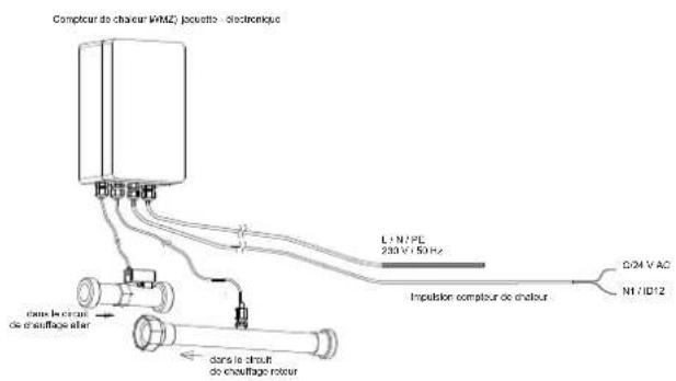 DIMPLEX SIH 20TE - Intégration hydraulique et électrique du calorimètre - 1