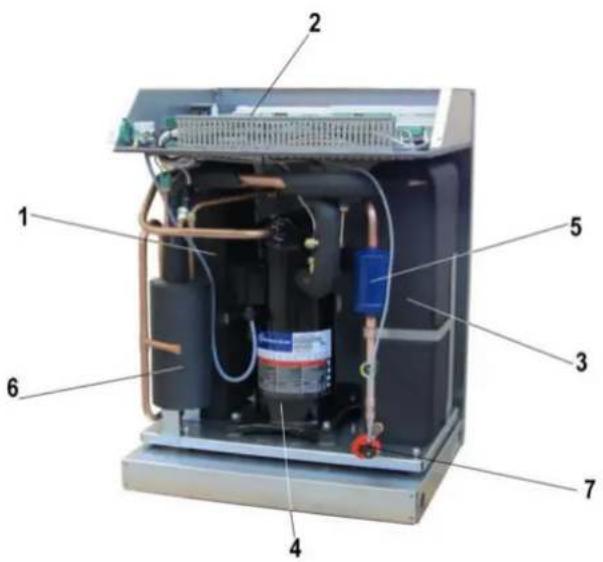 Labeled diagram of an industrial cooling unit with numbered components