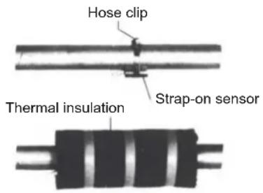 Hose clip Strap-on sensor Thermal insulation