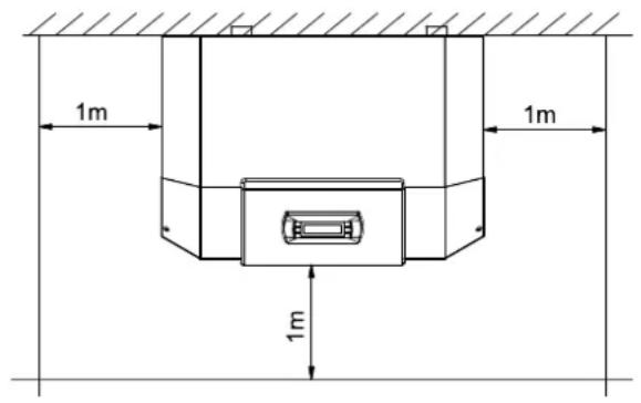 DIMPLEX SI 18 TU - Allgemeine Hinweise - 1
