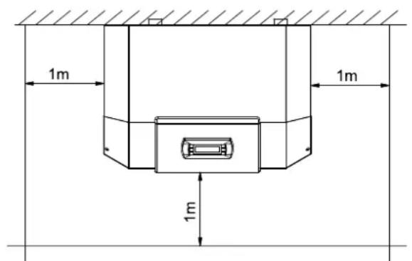 DIMPLEX SI 18 TU - Généralités - 1