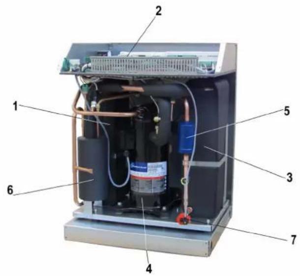 DIMPLEX SI 18 TU - Grundgerät - 1