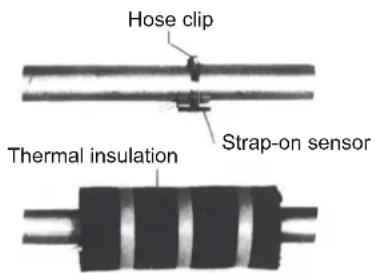 DIMPLEX SI 18 TU - Installing the strap-on sensor - 1